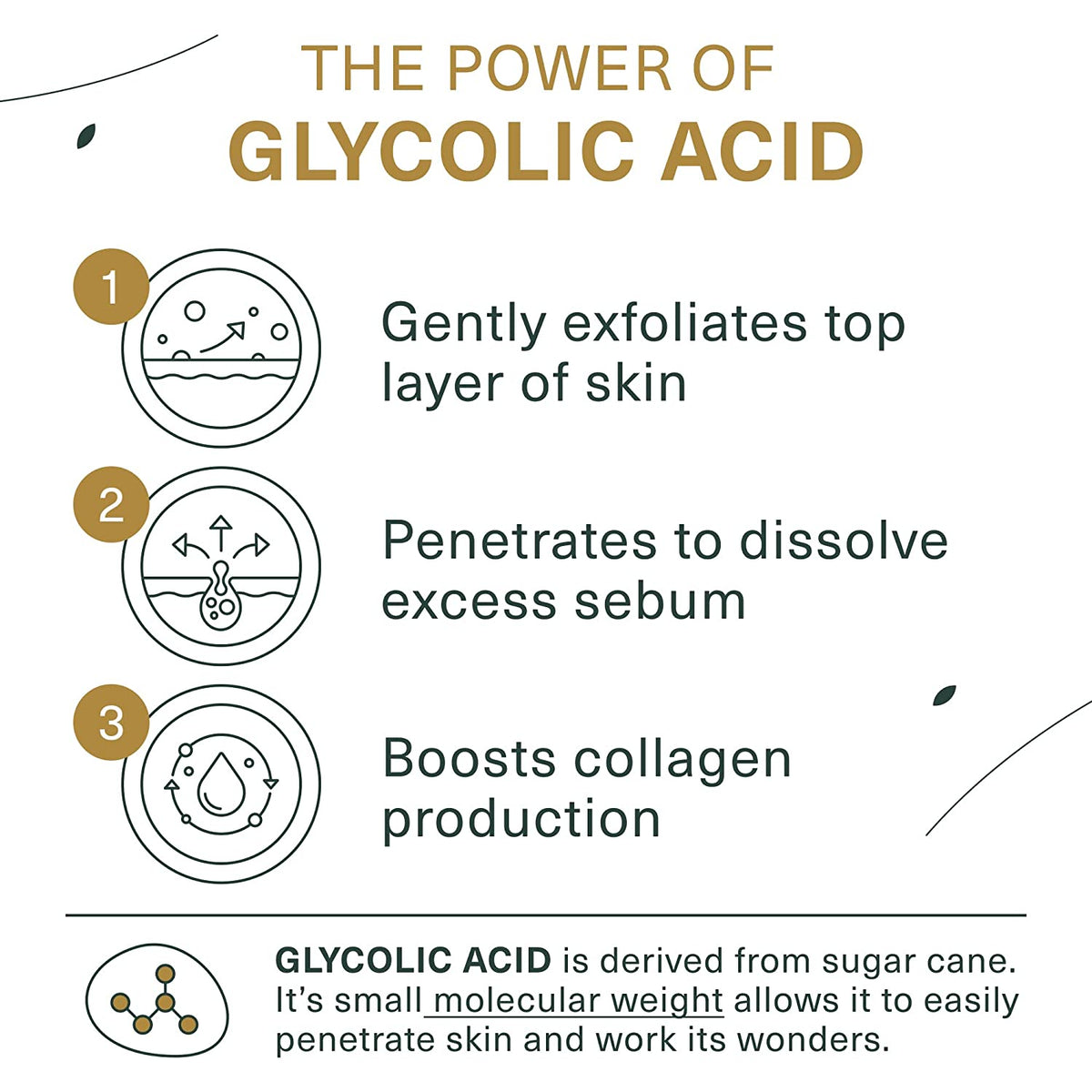 Glycolic Acid Facial Cleanser and Exfoliating Scrub - 10% Glycolic Acid and Salicylic Acid - 6 Fl. Oz